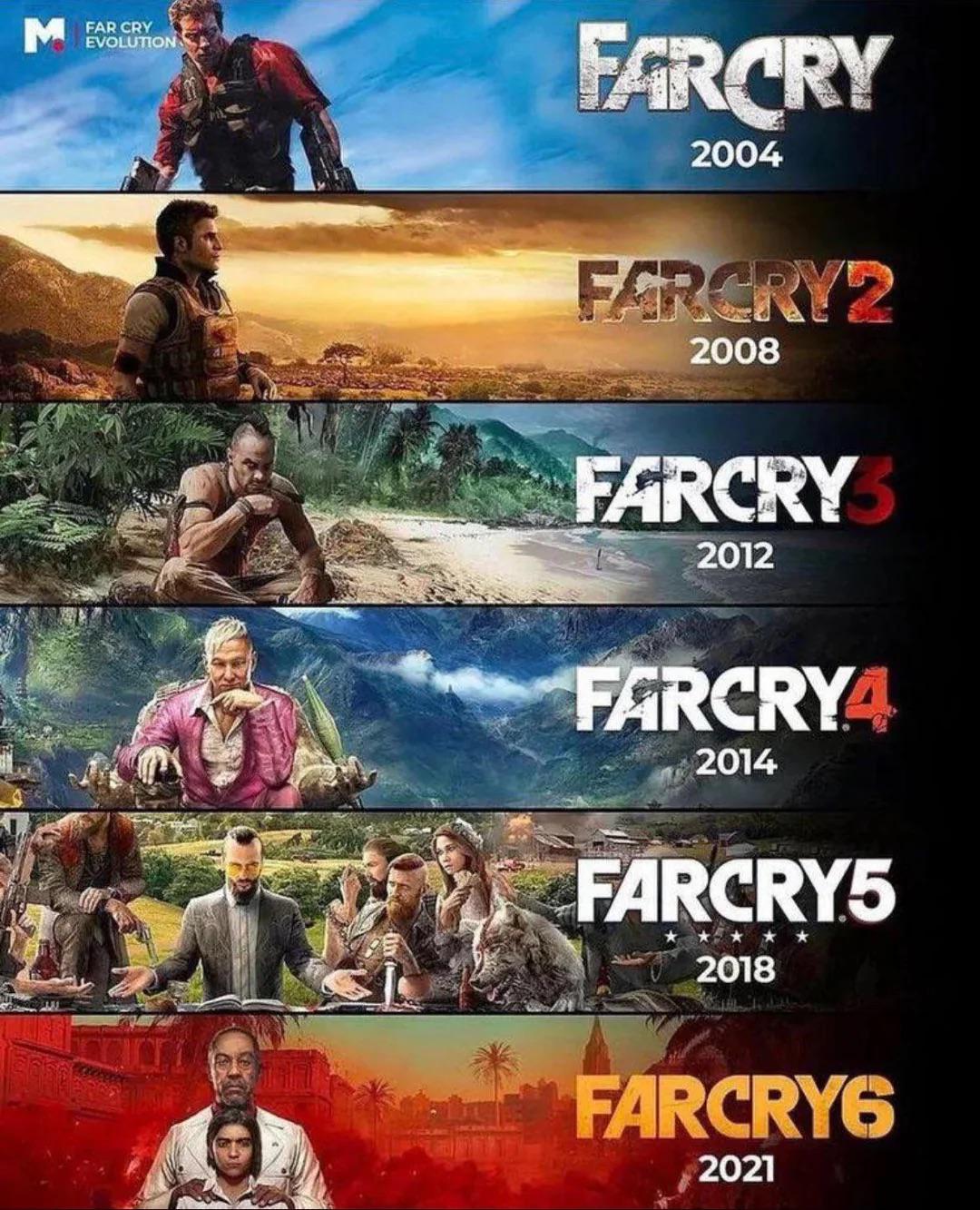 Far Cry All Game for PC